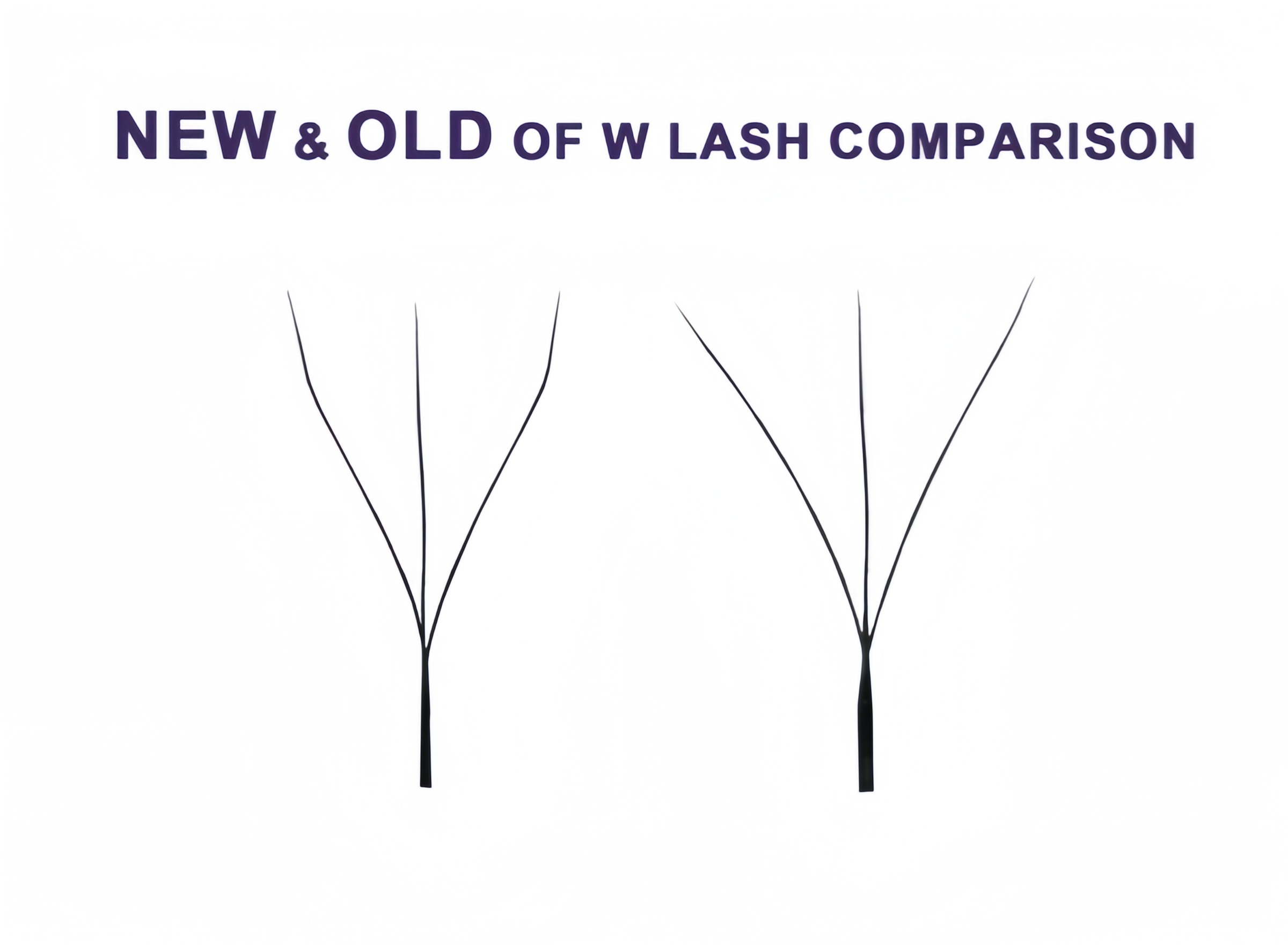 Innovative YY&W design